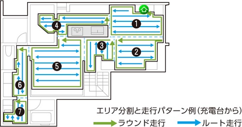 �p�i�\�j�b�N�@Panasonic  ���{�b�g�|���@ RULO�i���[���j �z���C�g MC-RSF600-W