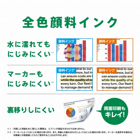 �S�F�痿�C���N