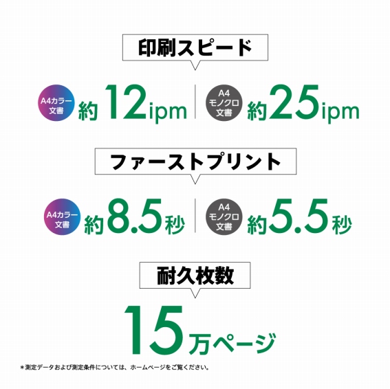 ����X�s�[�h