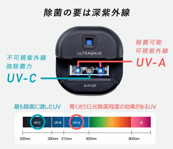 MEDIK�@���f�B�N  �[�d���V�F�[�o�[���ۃX�^���h MDK-RS01-RD