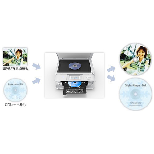 �G�v�\���@EPSON  EP-813A A4�J���[�C���N�W�F�b�g�����@ Colorio �z���C�g [L���`A4]