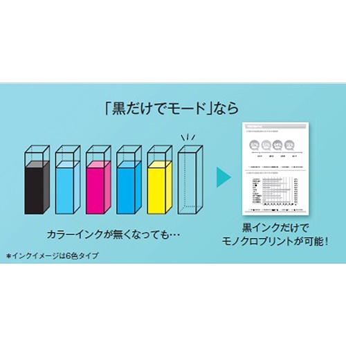 �G�v�\���@EPSON  EP-813A A4�J���[�C���N�W�F�b�g�����@ Colorio �z���C�g [L���`A4]