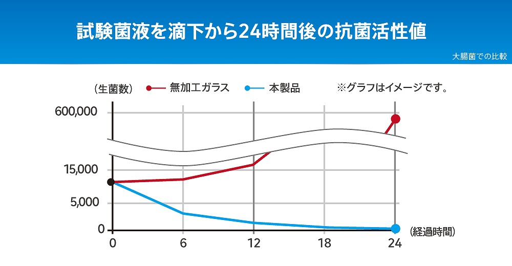 �g���j�e�B�@Trinity  iPhone 12 mini 5.4�C���`�Ή� �R��&�R�E�C���X ��ʕی십���K���X ���� TR-IP20S-GLS-ABVCC
