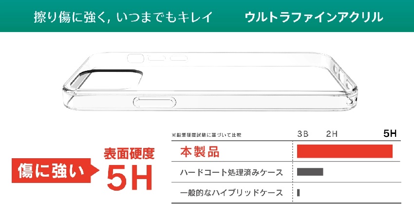 �g���j�e�B�@Trinity  iPhone 12 mini 5.4�C���`�Ή� [Turtle Premium] �n�C�u���b�h�P�[�X �N���A TR-IP20S-TTP-CL iPhone�P�[�X �r�b�N�J����