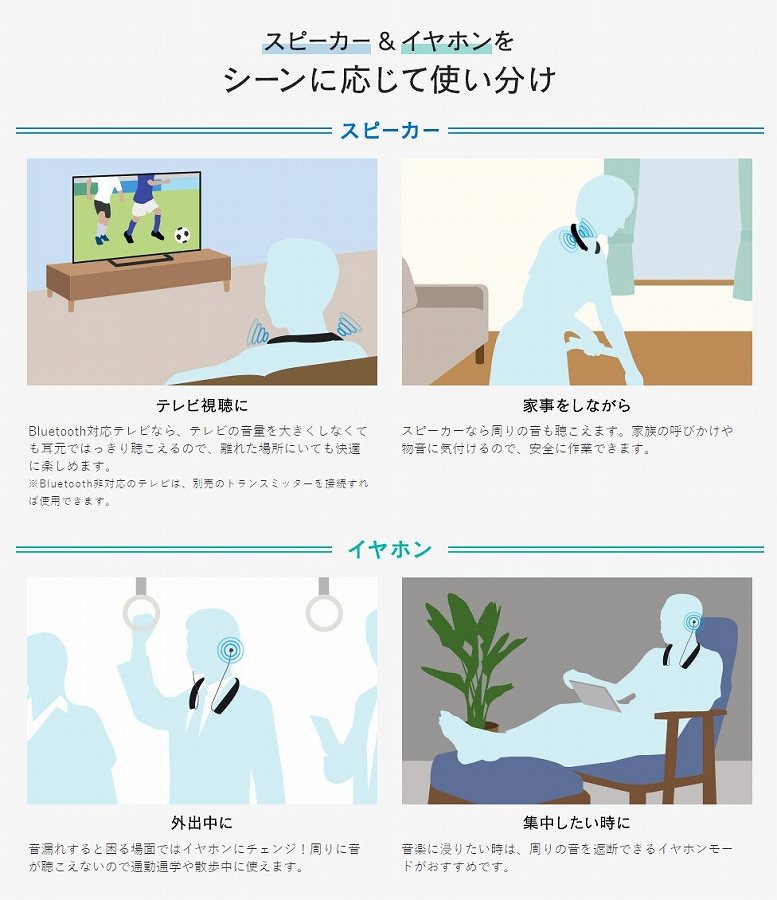 �T�����T�v���C�@SANWA�@SUPPLY  MM-BTSH54BK Bluetooth�E�F�A���u���l�b�N�X�s�[�J�[�i�C���z���؂�ւ��@�\�t���j