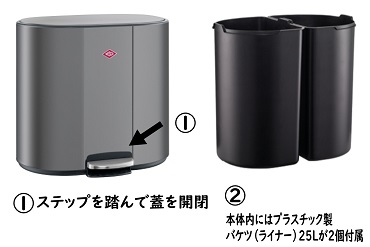 �L�b�`���p�i ���|�p�� �_�X�g�J�[�g�E�S�~�� �S�~���E�W Wesco�@�E�F�X�R  �L�b�`���y�_���r�����v���X�`�b�N���C�i�[�Z�p���[�g�_�u�� 25L+25L MULTI COLLECTOR 2 �u���b�N�}�b�g 171621-73 [50L /�y�_���� /2����]