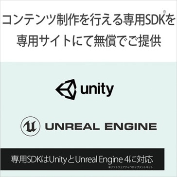 �\�j�[�@SONY  ELF-SR1 USB-C�ڑ� PC���j�^�[ ��ԍČ��f�B�X�v���C [15.6�^ /���C�h /4K(3840&times;2160�j]