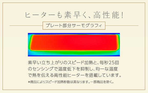 Salon Sense300�@�}�C�i�X�C�I���A�C����