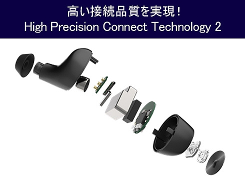 yQ̐ڑ萫uHigh Precision Connect Technology 2vځz