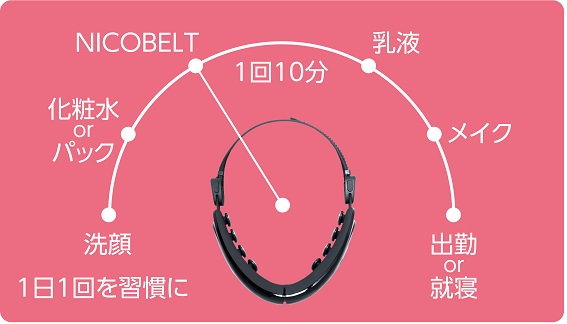 ����� �U�}�[�`�����g�I�u�t�@�N�g���[�Y  �{�~�[�t�F�C�V����EMS�j�R�x���g VON025