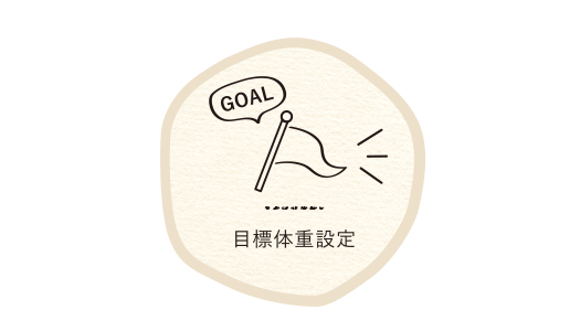 �ڕW�̏d�ݒ�@�\