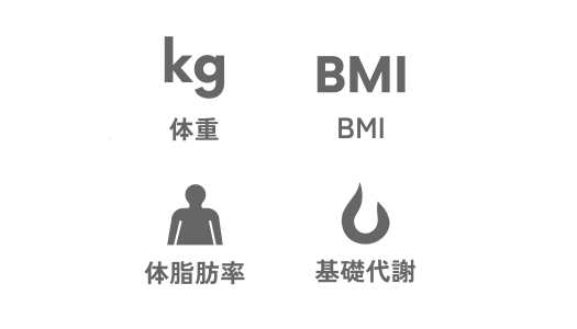 4���ڂ�����\