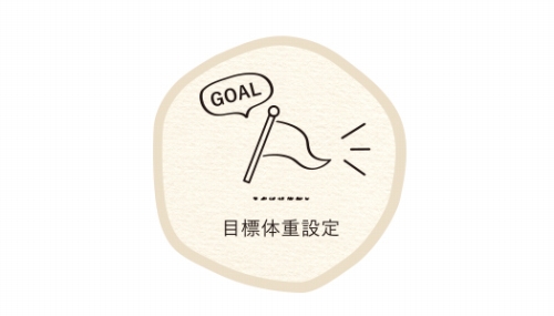 �ڕW�̏d�ݒ�@�\