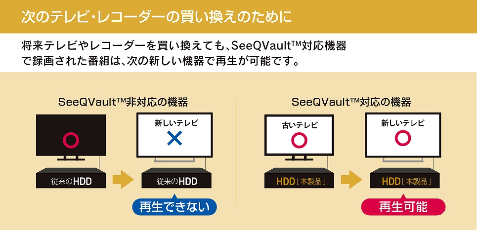 �O�t��HDD �G���R���@ELECOM ELP-QEN2020UBK �O�t��HDD USB-A�ڑ� �e���r�^����� �u���b�N [�|�[�^�u���^ /2TB]