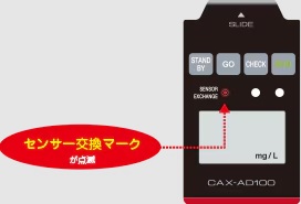 5,000��̒����Ή��Z���T�[�Ǝ������m�点�@�\