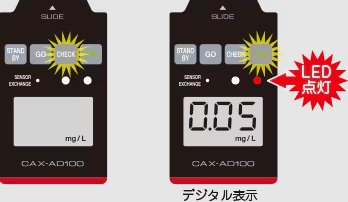 �ċC���A���R�[�����lLCD�\��