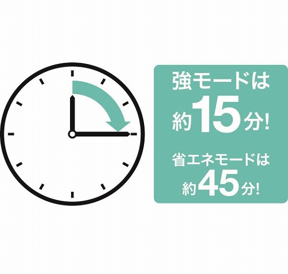 �n�C�A�[���@�R�[�h���X�X�e�B�b�N�|���@ �n�C�A�[�� �z���C�g JC-BSC3A-W [�T�C�N������ /�R�[�h���X]