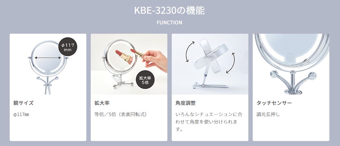 ���C�N�E�l�C���p�i ���C�N���� �~���[�E�� �R�C�Y�~�@KOIZUMI  LED�~���[ KBE3230S