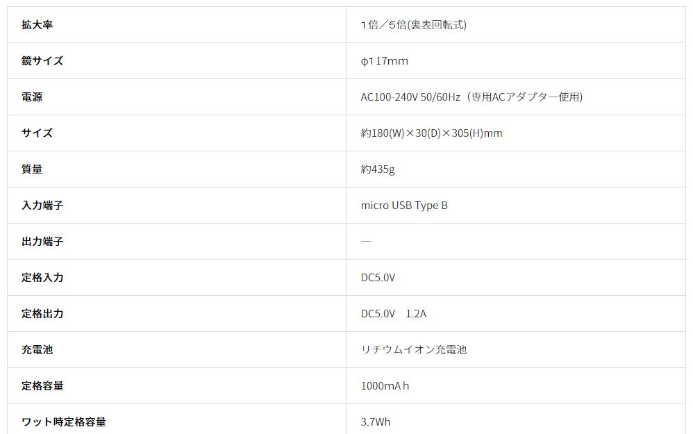 ���C�N�E�l�C���p�i ���C�N���� �~���[�E�� �R�C�Y�~�@KOIZUMI  LED�~���[ KBE3230S