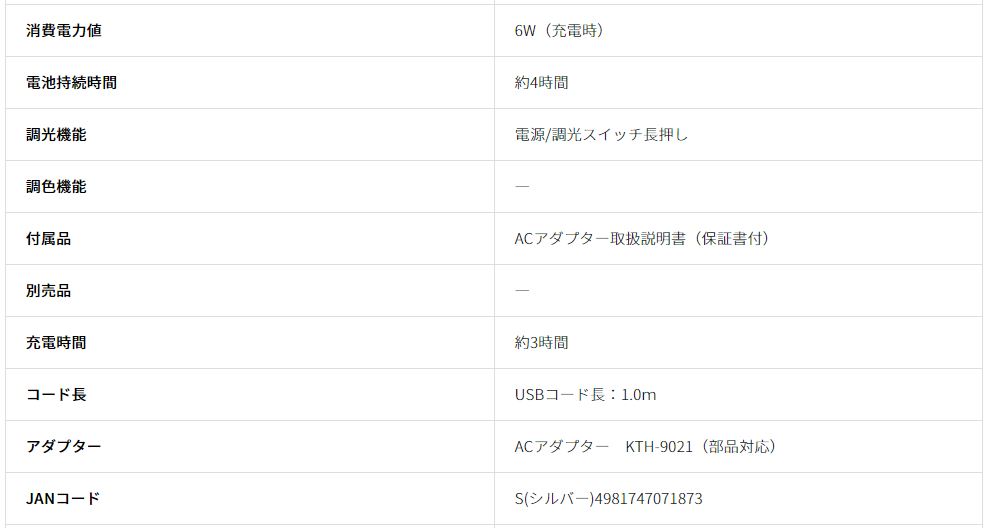 ���C�N�E�l�C���p�i ���C�N���� �~���[�E�� �R�C�Y�~�@KOIZUMI  LED�~���[ KBE3230S