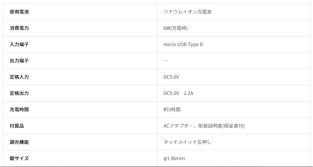 �R�C�Y�~�@KOIZUMI  �k�d�c�~���[ KBE3220S