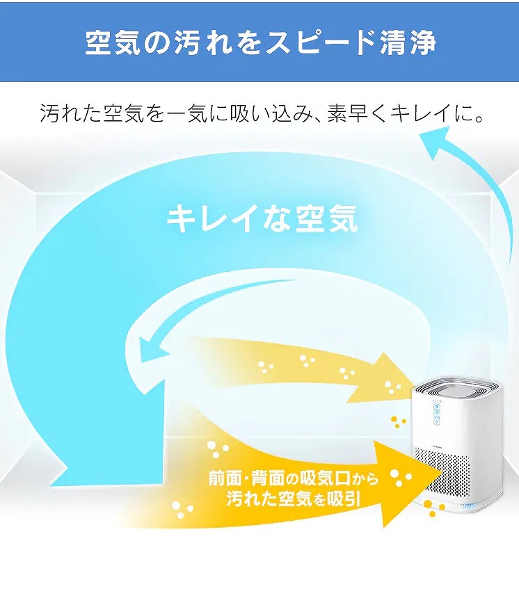 ��C�̉�����X�s�[�h���