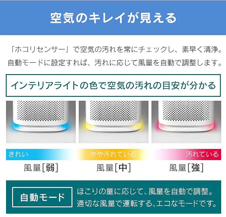 ��C�̃L���C��������@�C���e���A���C�g�̐F�ŋ�C�̉���̖ڈ����킩��