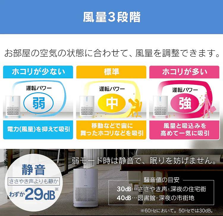 ����3�i�K�@�������̋�C�̏�Ԃɍ��킹�āA���ʂ𒲐��ł��܂��B