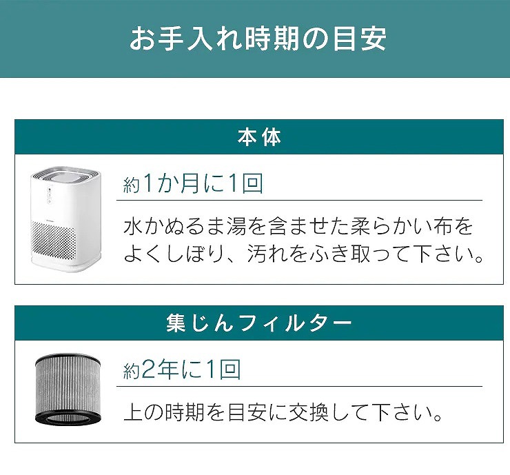 ������ꎞ���̖ڈ��@�{�̖�1�����@�W�o�t�B���^�[��2�N�Ɉ��