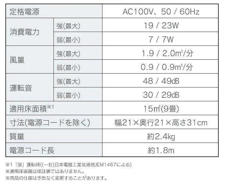 ���ʓd�ʉ摜