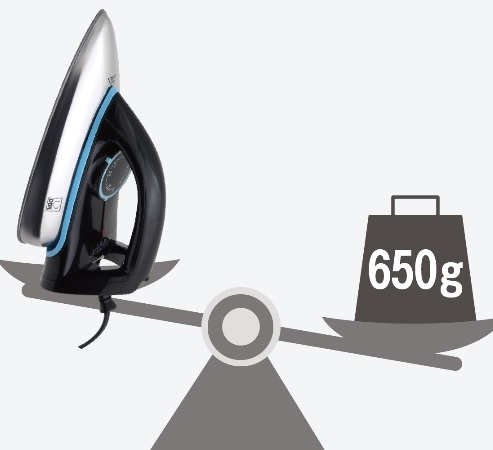 �y���A�C����