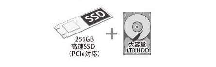 P1C7PPBG �m�[�g�p�\�R�� dynabook C7 �T�e���S�[���h [15.6�^ /intel Core i7 /HDD�F1TB /SSD�F256GB /�������F8GB /2020�N11�����f��]