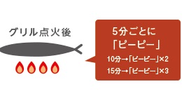 �����i�C  �K�X�e�[�u���R���� ���x���ߋ@�\�E�R�����^�C�}�[���� �@�������ЖʏĂ��O���� �����i�C �J�t�F�x�[�W�� BKM80T [��60cm /�E���� /�v���p���K�X]