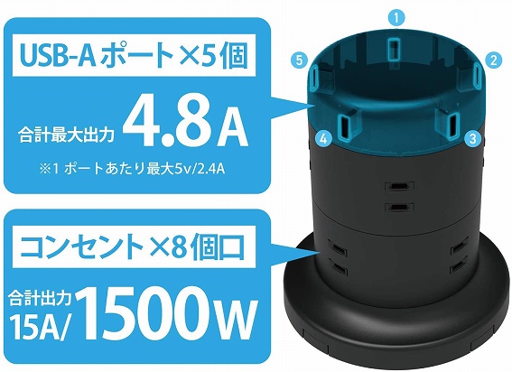 �p�\�R���E���Ӌ@��EPC�\�t�g �e��ڑ��P�[�u���E�A�_�v�^�[ �d���^�b�v�E�����R�[�h �G���R���@ELECOM  �ܰ����/8��/κؖh�~������t/2.0m �u���b�N ECT-0620BK [2.0m /8�� /�X�C�b�`�� /5�|�[�g] 