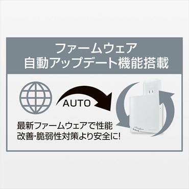 I-O�@DATA�@�A�C�E�I�[�E�f�[�^  Wi-Fi���[�^�[ �R���Z���g���}�^[PS5����m�F�ς�] WN-DX1300GRN [ac/n/a/g/b]�@�r�b�N�J����