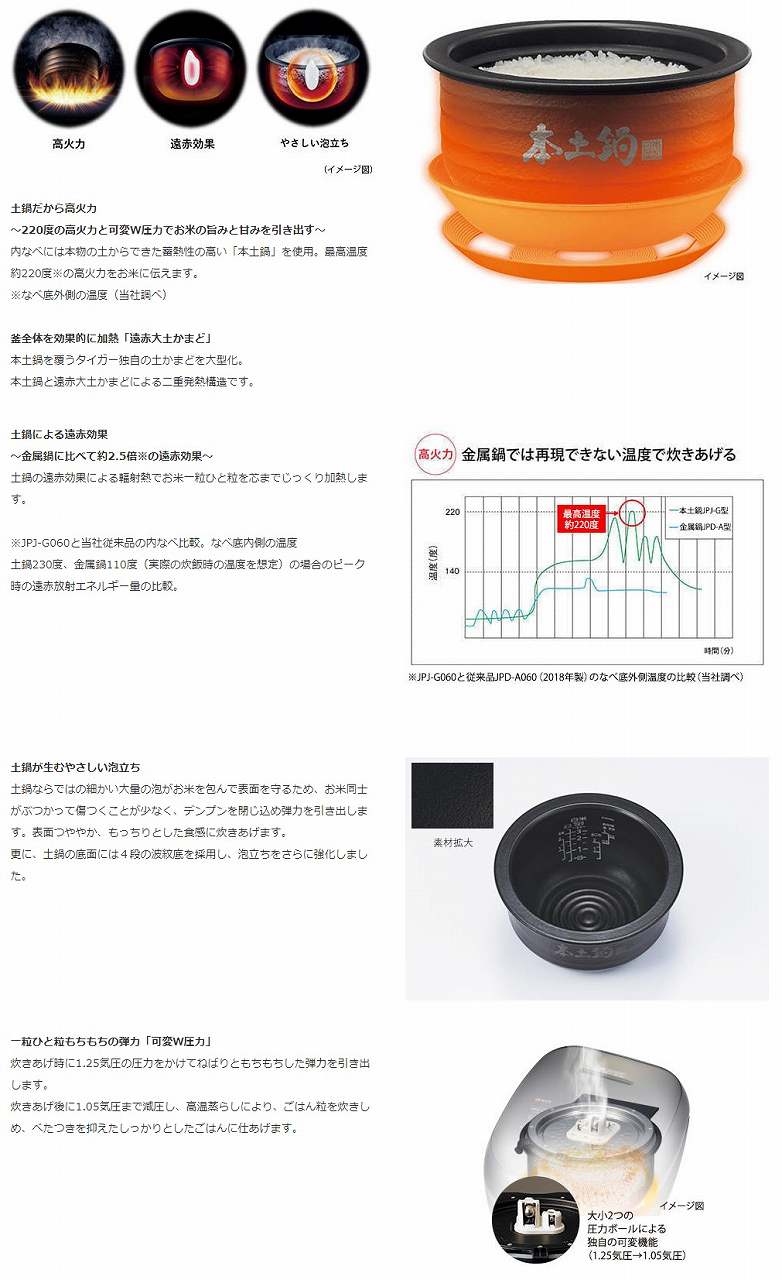 �^�C�K�[�@TIGER  �y�爳��IH���ъ�@JPJ-G060KS�@�X�g�[���u���b�N