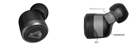 �t�����C�����X�C���z�� Victor HA-FX100T [�����R���E�}�C�N�Ή� /���C�����X(���E����) /Bluetooth]