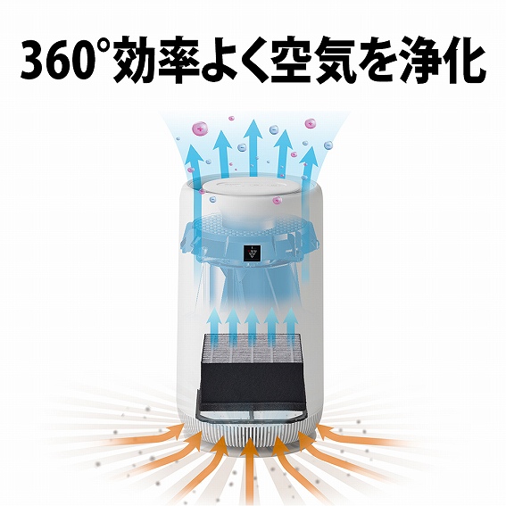 �V���[�v�@SHARP  ��C����@ �z���C�g�n FU-NC01-W [�K�p�����F6�� /PM2.5�Ή�]