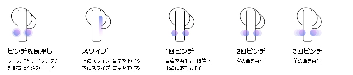 HUAWEI�@�t�@�[�E�F�C  �t�����C�����X�C���z�� �J�[�{���u���b�N FreeBudsPro/CarbonBlack [�}�C�N�Ή� /���C�����X(���E����) /Bluetooth /�m�C�Y�L�����Z�����O�Ή�]