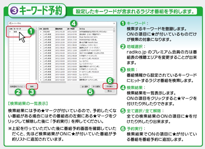 �摜�E�f���E���y����\�t�g ��ʕۑ��E�^��E�^���\�t�g �}�O�m���A�@MAGNOLIA  ���W�^12 [Windows�p]