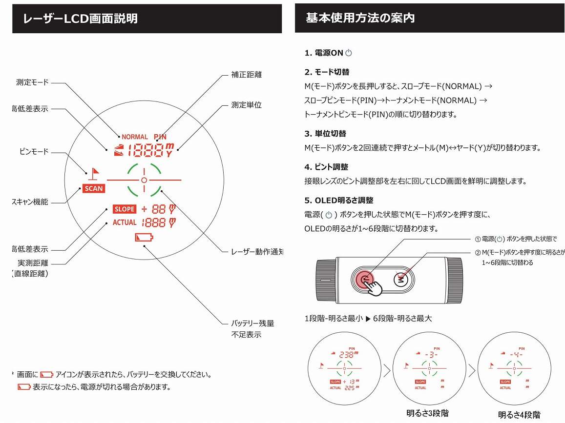 VOICE CADDIE  �{�C�X�L���f�B VOICE CADDIE CL2(�z���C�g&times;���b�h/34&times;65.5&times;103.4mm)