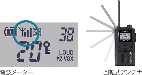 �d�g���[�^�[����]���A���e�i�𓋍�