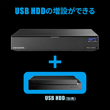 HDD/SSD/USB֘A NASElbg[Nn[hfBXN I-O@DATA@ACEI[Ef[^  m2TBnX}zΉnCrWR[fBOHDD RECBOX RS er^f HVL-RS2