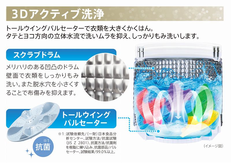 �S��������@ AQUA�@�A�N�A  �S��������@7kg  AQW-GS70JBK(FG)