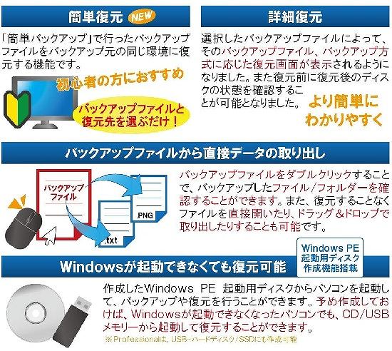 PC\tg@A[NVXe@ARK@Information  HDvBackUp Next Ver.5 Professional ʏ 5p Windowsp