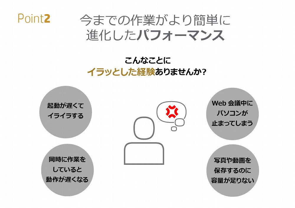 HP�@�G�C�`�s�[  28P04PA-AAAA �m�[�g�p�\�R�� ENVY x360 13-bd0000(�R���o�[�`�u���^) [13.3�^ /intel Core i3 /SSD�F256GB /�������F8GB /2021�N1�����f��]