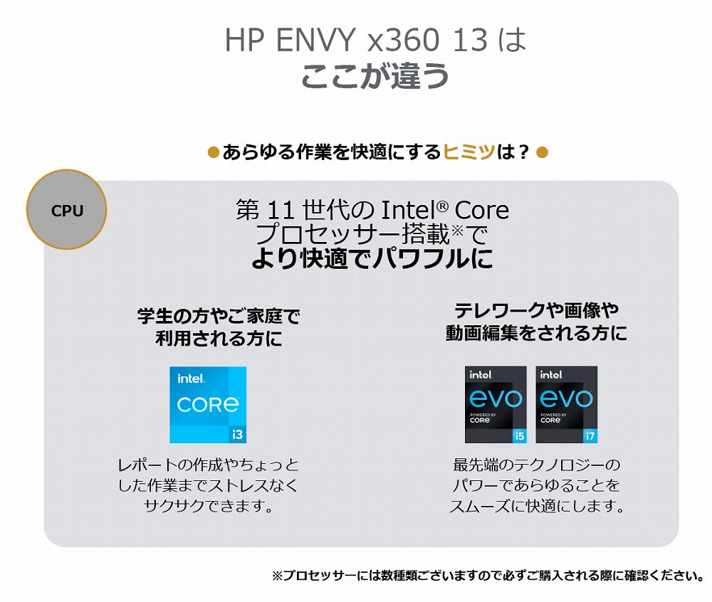 HP�@�G�C�`�s�[  28P04PA-AAAA �m�[�g�p�\�R�� ENVY x360 13-bd0000(�R���o�[�`�u���^) [13.3�^ /intel Core i3 /SSD�F256GB /�������F8GB /2021�N1�����f��]