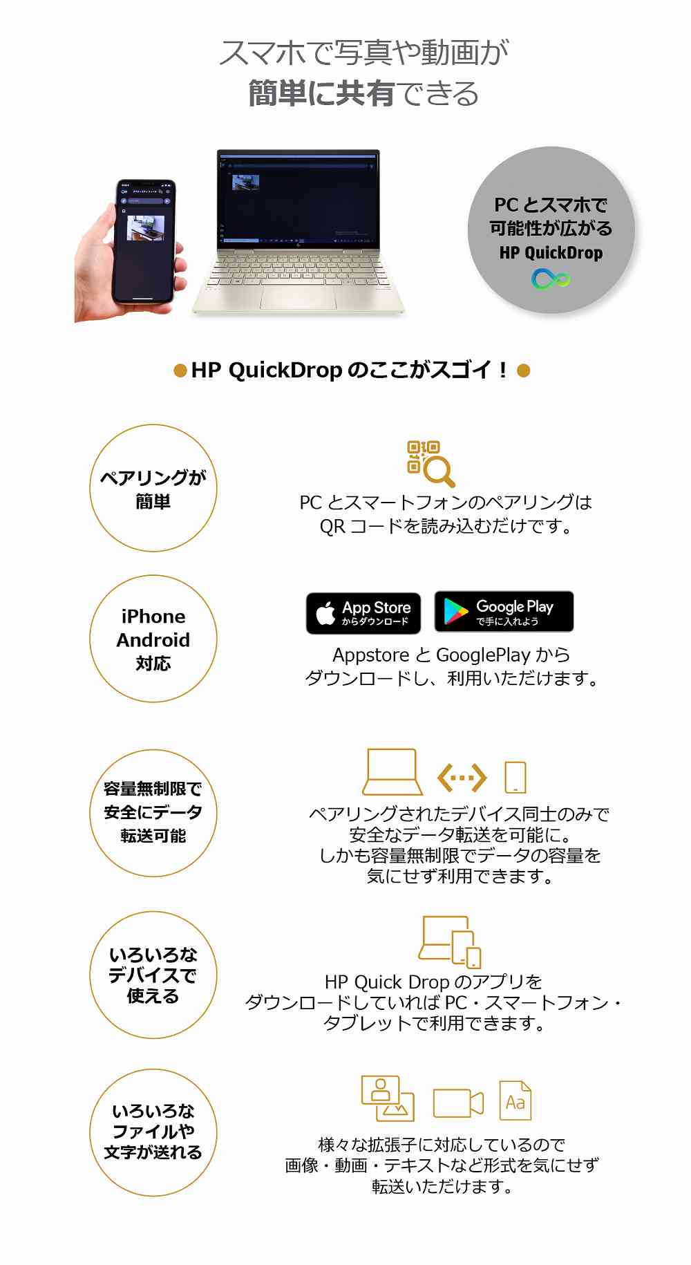 HP�@�G�C�`�s�[  28P04PA-AAAA �m�[�g�p�\�R�� ENVY x360 13-bd0000(�R���o�[�`�u���^) [13.3�^ /intel Core i3 /SSD�F256GB /�������F8GB /2021�N1�����f��]