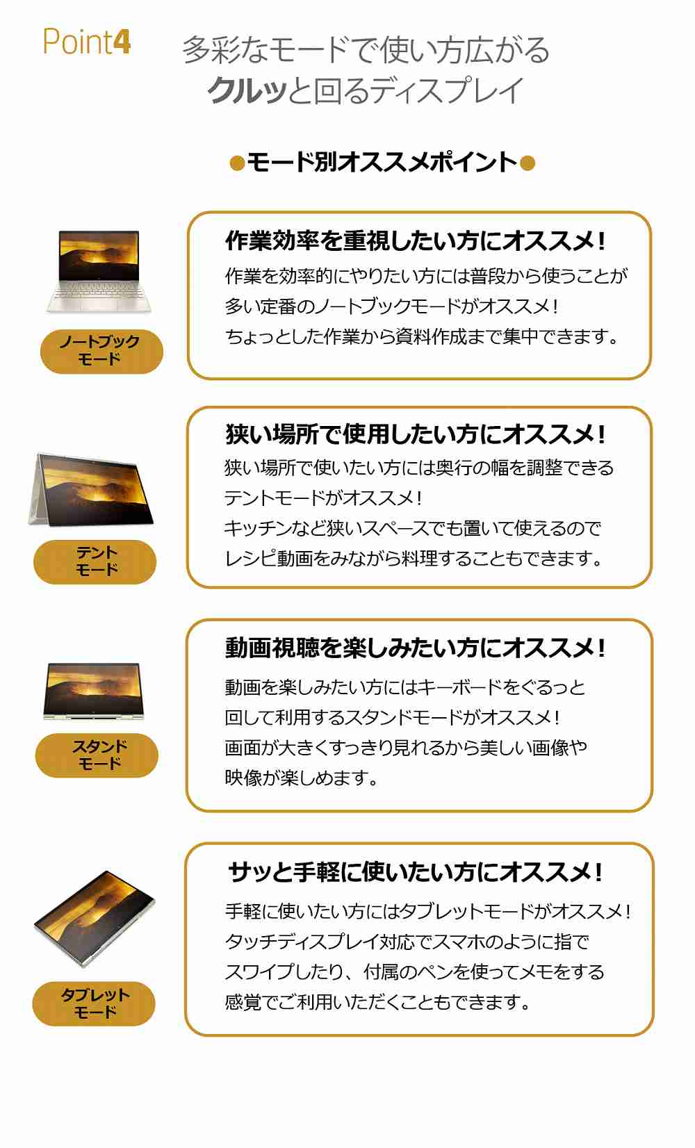 HP�@�G�C�`�s�[  28P04PA-AAAA �m�[�g�p�\�R�� ENVY x360 13-bd0000(�R���o�[�`�u���^) [13.3�^ /intel Core i3 /SSD�F256GB /�������F8GB /2021�N1�����f��]