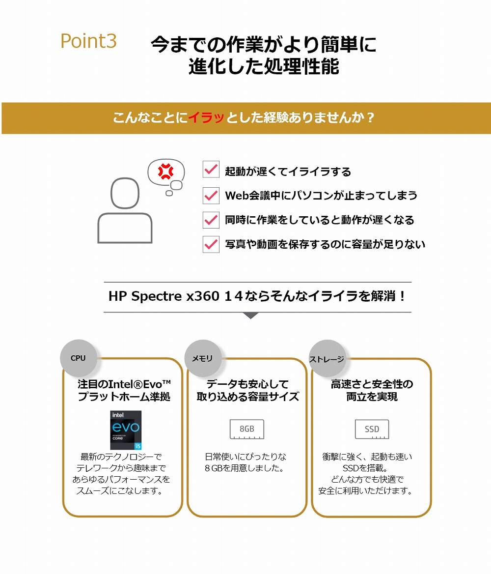 HP　エイチピー  2U7A2PA-AAAA ノートパソコン Spectre x360 14-ea0000(コンバーチブル型) [13.5型 /intel Core i5 /Optane：32GB /SSD：512GB /メモリ：8GB /2021年1月モデル]